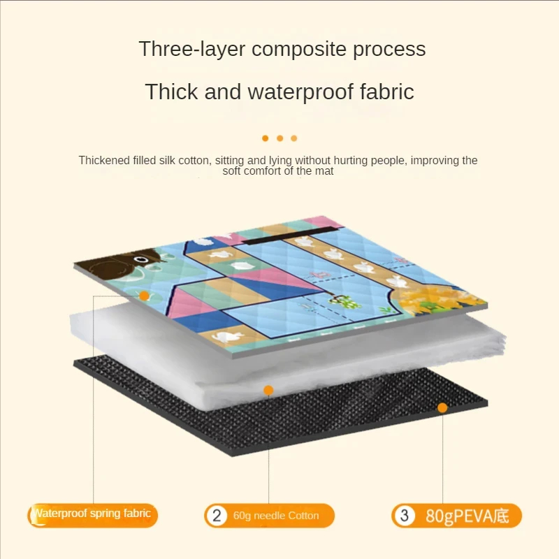 150*200 سنتيمتر المحمولة سجادة - مراجعة Outdoor Camping Rugs وسعره