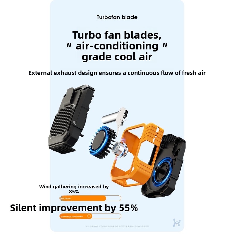 مروحة محمولة قابلة للشحن عبر U - مراجعة Outdoor Camping Ventilator وسعره